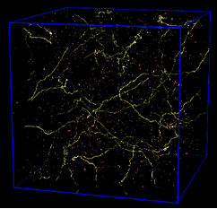 Snapshot of a string network in the matter era (click for a larger view). Compare with the radiation case. Notice the lower density of both long strings and loops, as well as the lower 'wiggliness' of the former. The box size is again about 2ct.